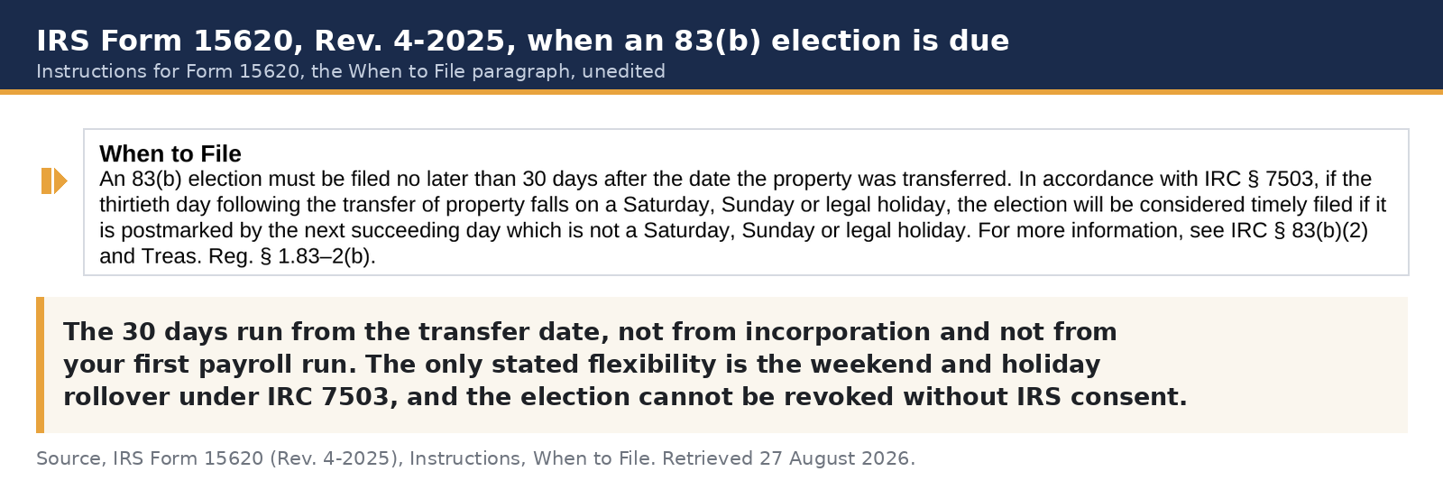 IRS Form 15620 instructions stating an 83(b) election must be filed no later than 30 days after the date the property was transferred