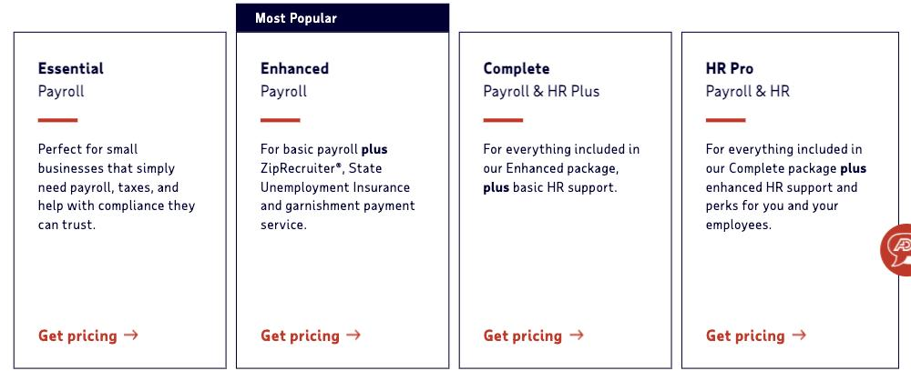 ADP RUN packages page showing four plans, Essential Payroll, Enhanced Payroll marked Most Popular, Complete Payroll and HR Plus, and HR Pro Payroll and HR, each with a Get pricing link and no price