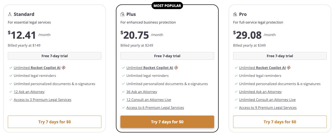 Rocket Lawyer pricing page showing the Standard, Plus and Pro membership tiers billed yearly at $149, $249 and $349 with a free 7 day trial