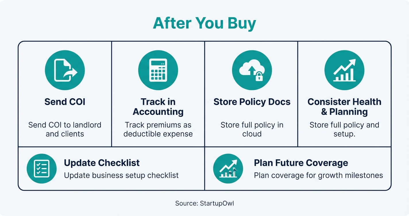 Five action items to complete after purchasing your business insurance policy