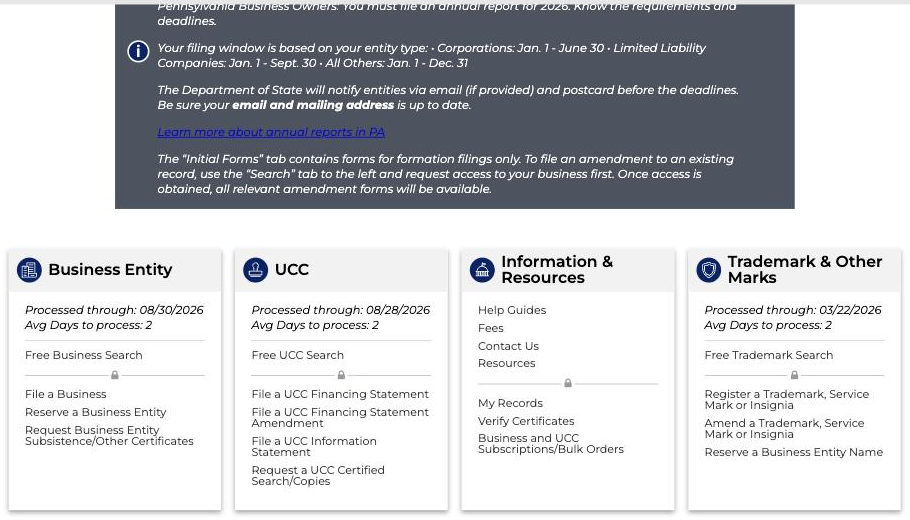 The Pennsylvania Department of State Business Filing Services portal home page. The Business Entity card reads processed through 08/30/2026 and average days to process 2, beside the UCC and trademark cards, under the annual report notice giving the LLC filing window as January 1 to September 30.
