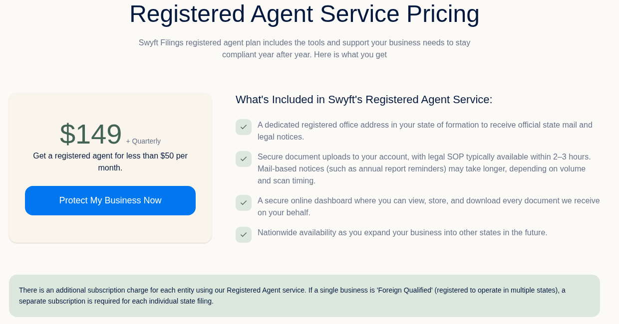 Swyft Filings registered agent pricing page showing 149 dollars marked plus Quarterly, under a line reading get a registered agent for less than 50 dollars per month.
