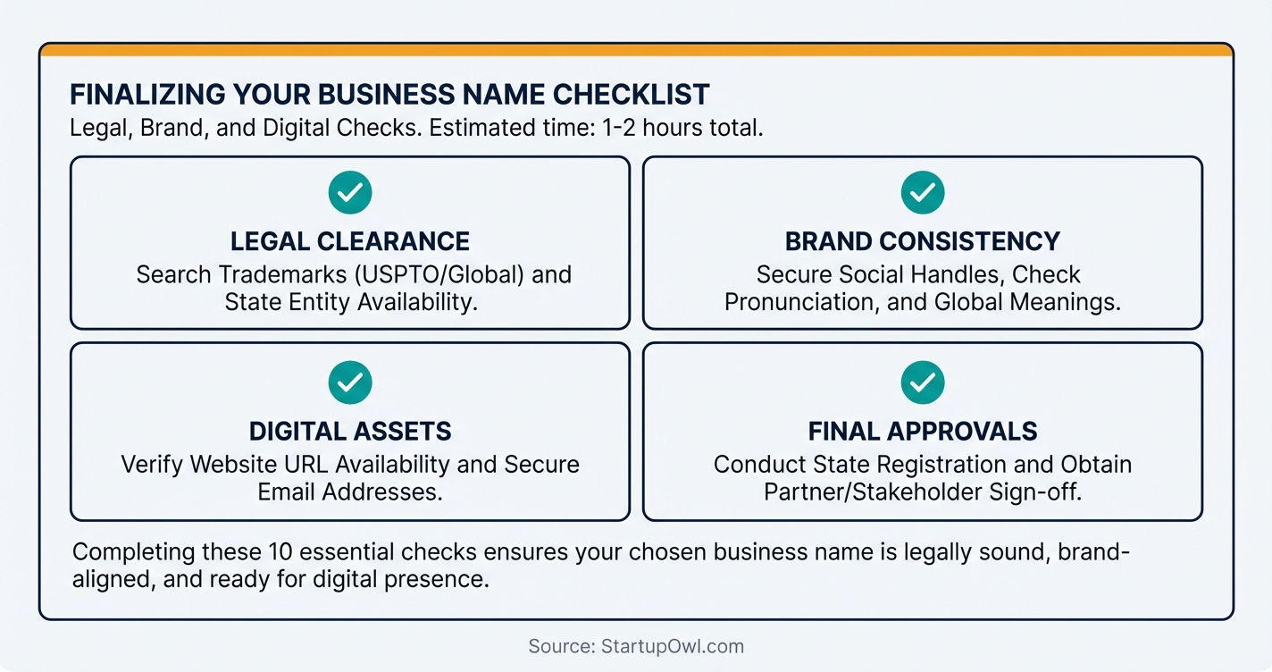 Checklist icon callout showing 10 steps to finalize a business name