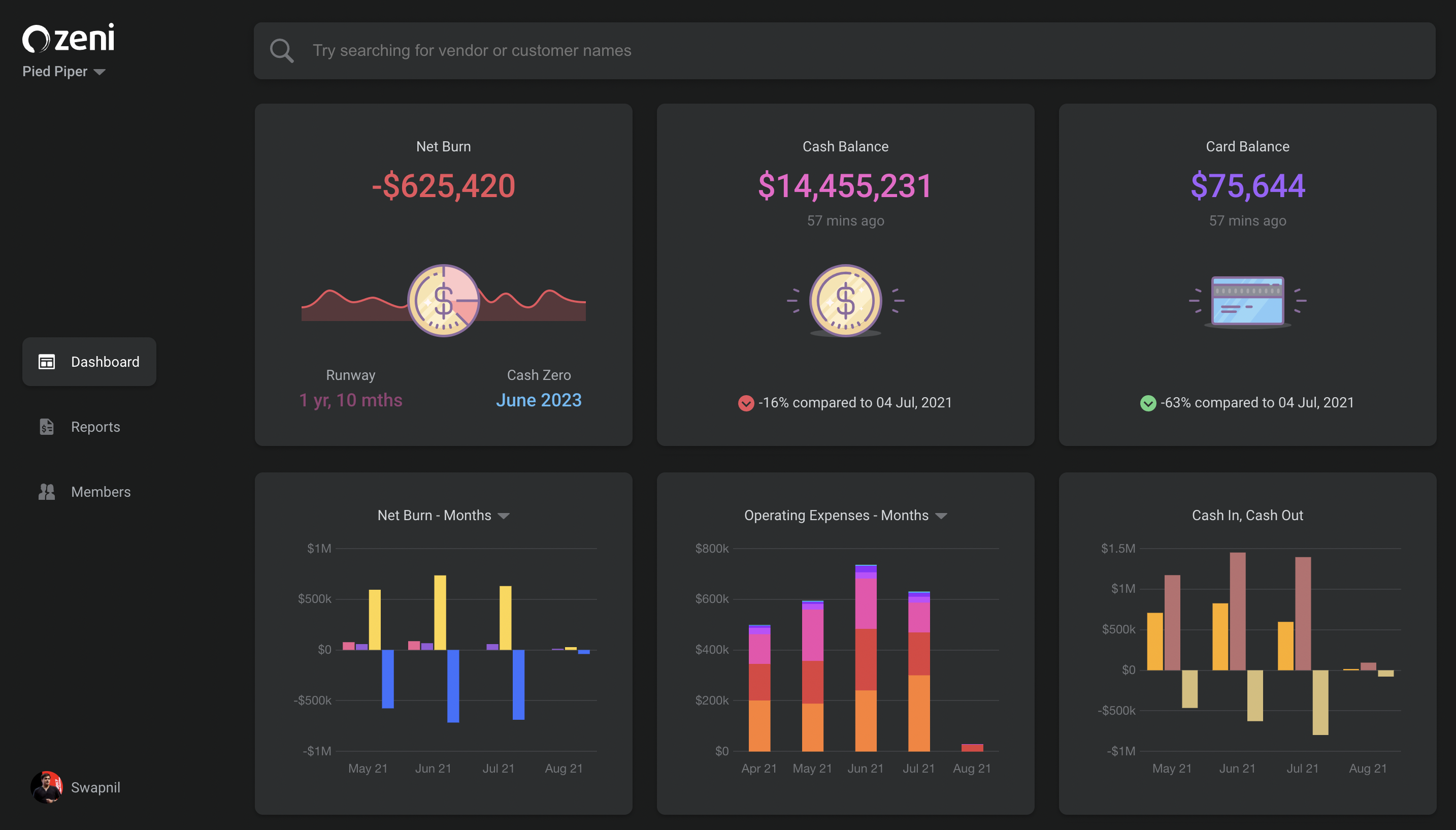 Zeni dashboard screenshot