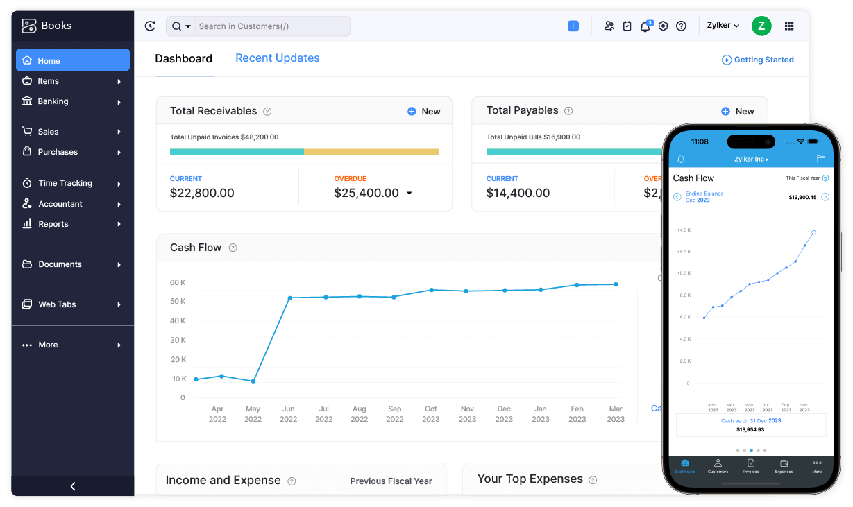 Zoho Books dashboard screenshot